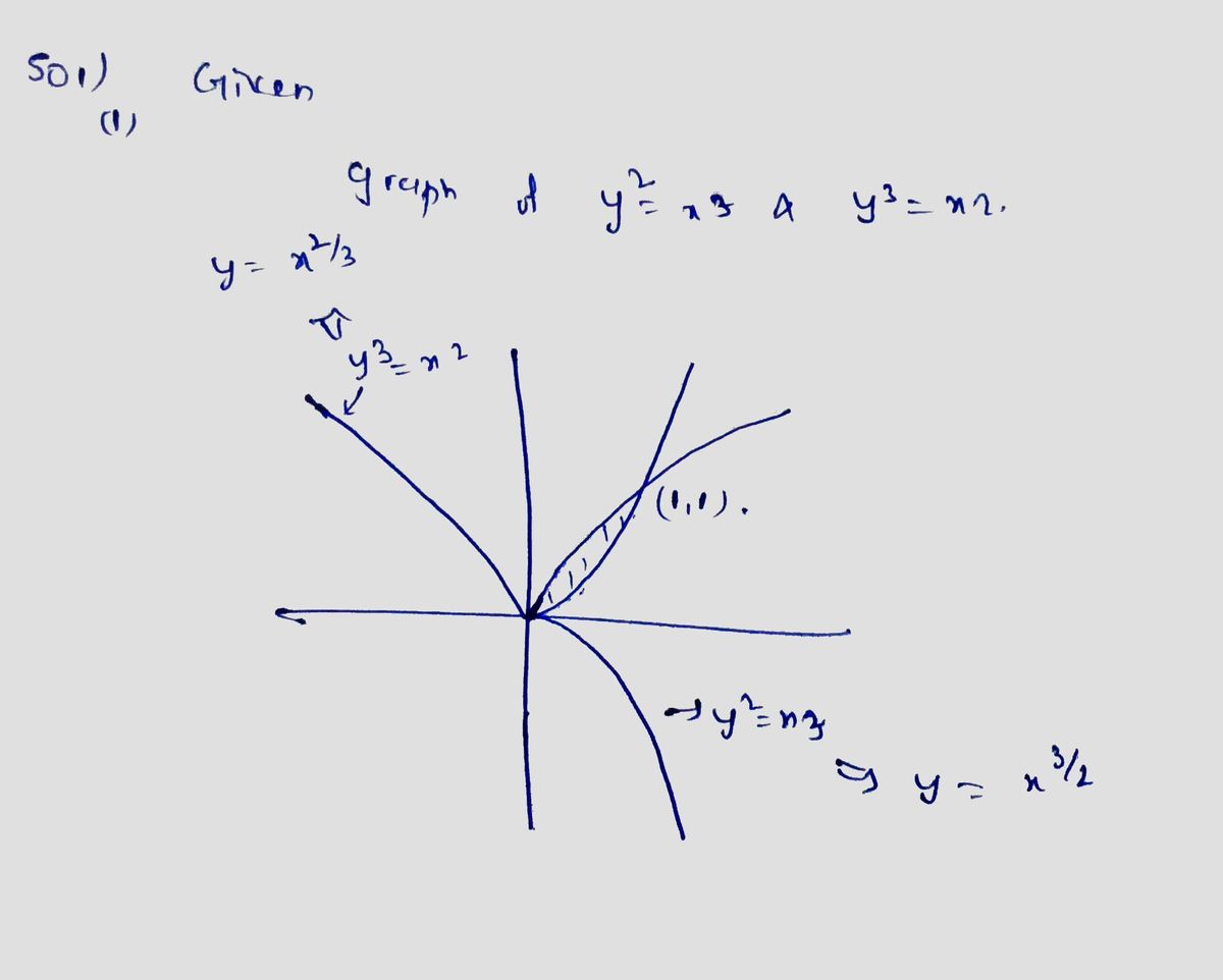 Calculus homework question answer, step 1, image 1